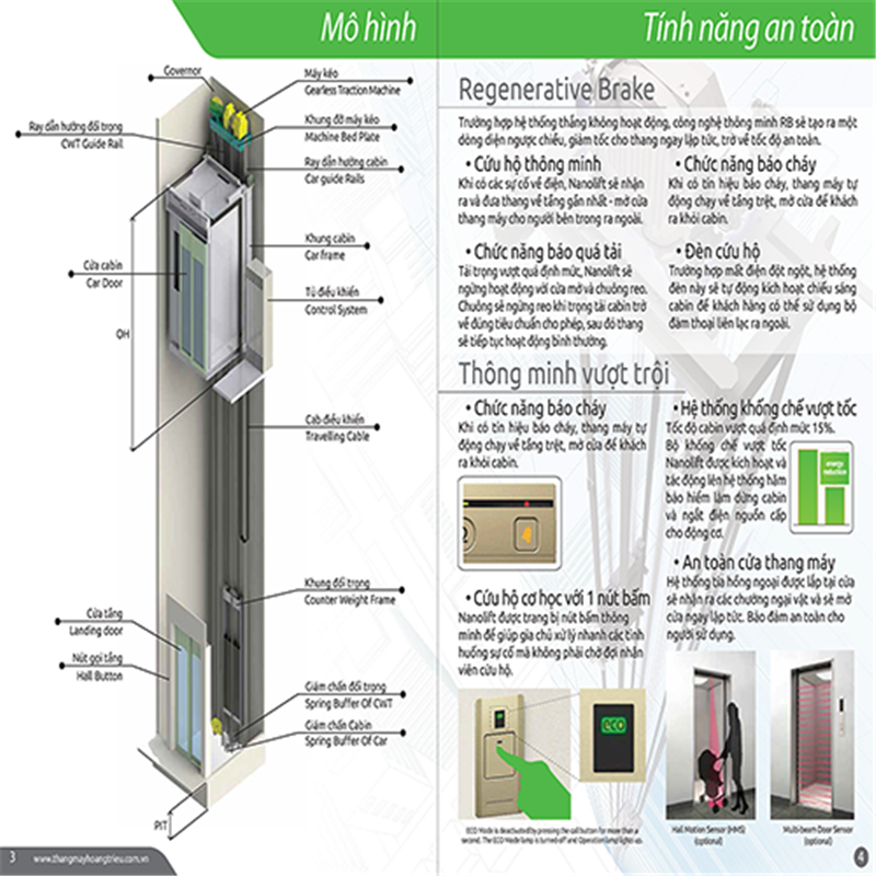 Thang máy Nanolift gia đình