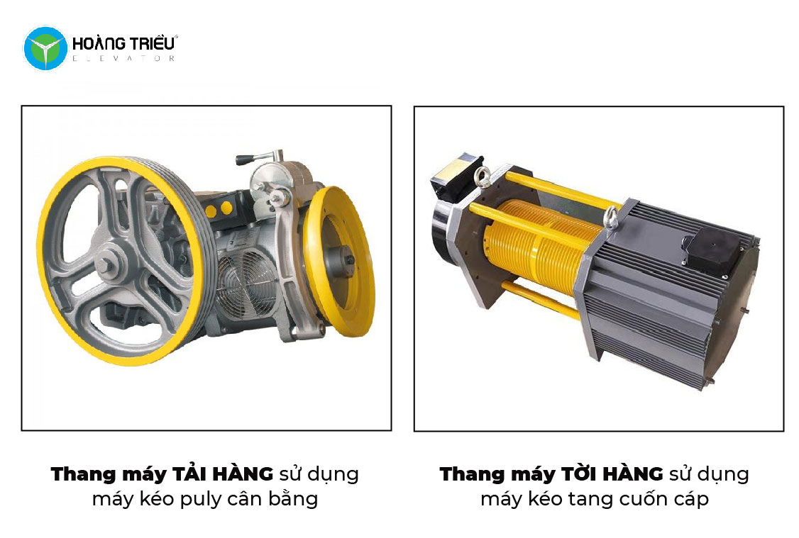 Phân biệt thang tải hàng và thang tời hàng - Thang máy Hoàng Triều